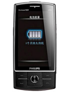 Best available price of Philips X815 in France