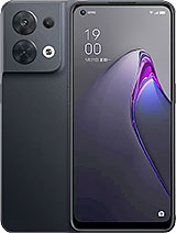 Best available price of Oppo Reno8 (China) in France