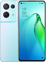 Best available price of Oppo Reno8 Pro (China) in France