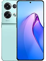 Best available price of Oppo Reno8 Pro in France